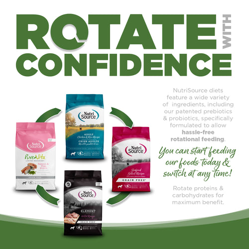 NutriSource PureVita Duck & Cranberry