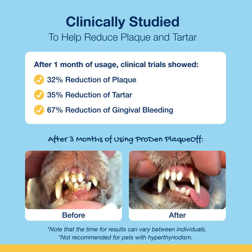 Proden PlaqueOff Dental Powder Supplement for Dogs & Cats