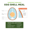 Fromm Dog Nutritionals Mobility