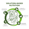 Fromm Dog Nutritionals Mobility