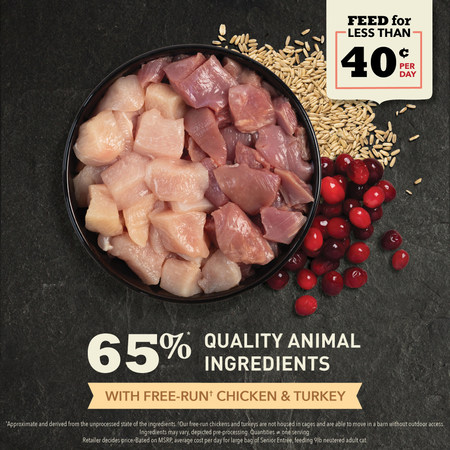 ACANA Senior Entrée Free-Run Chicken & Turkey Dry Cat Food