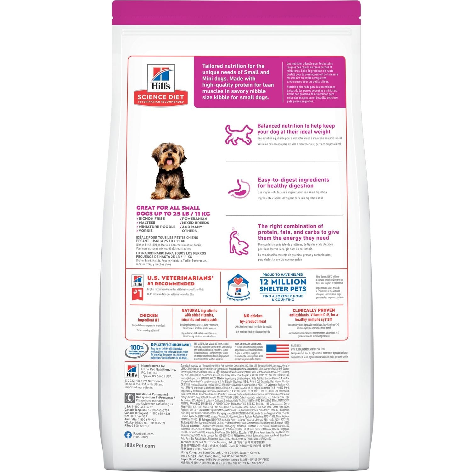 Ideal dog food clearance nutrition